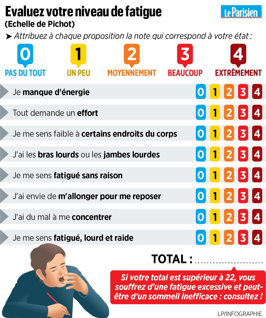 TDAH Adulte TDA HP TDAHP Hyperactif hypersensible Zèbre Haut-Potentiel -  Déficit d'Attention Probleme concentration Procrastination Cyclothymie  Impulsivité Ritaline Coaching