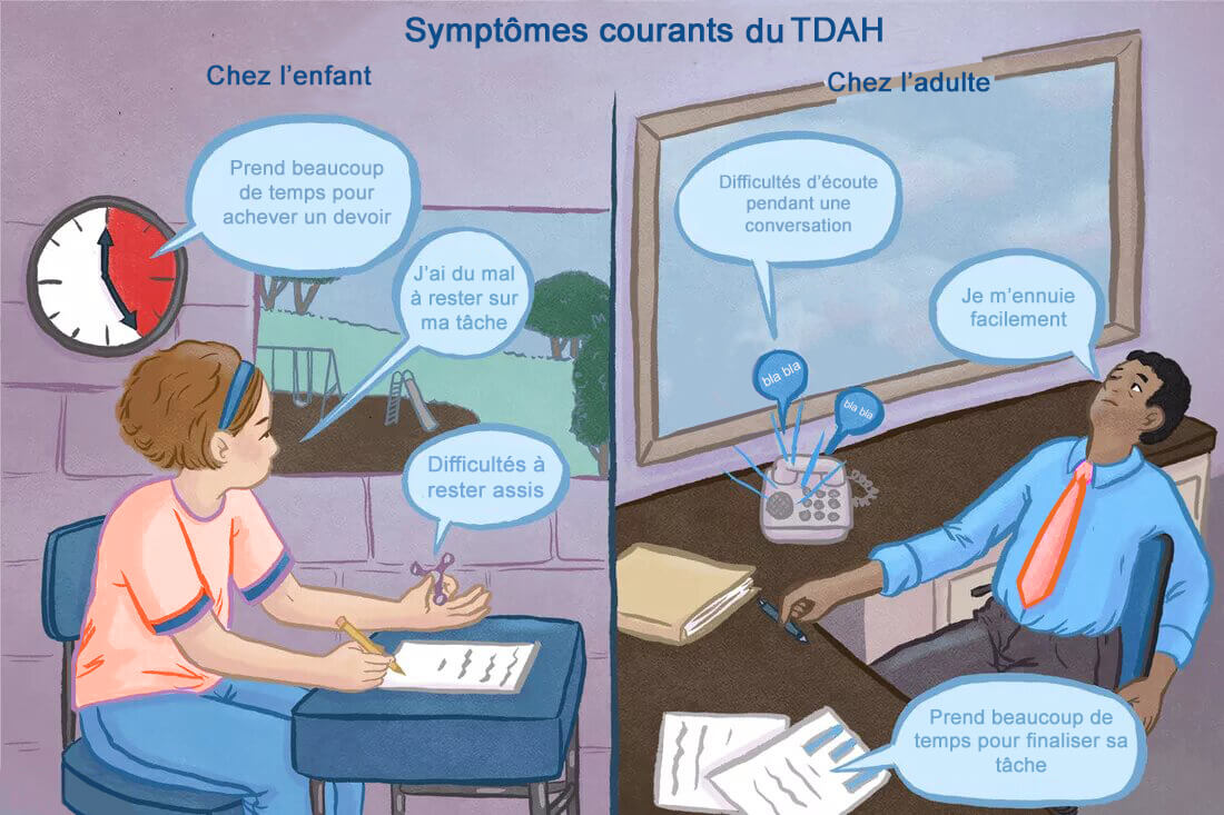 TDAH : définition et comment le reconnaître chez l'enfant