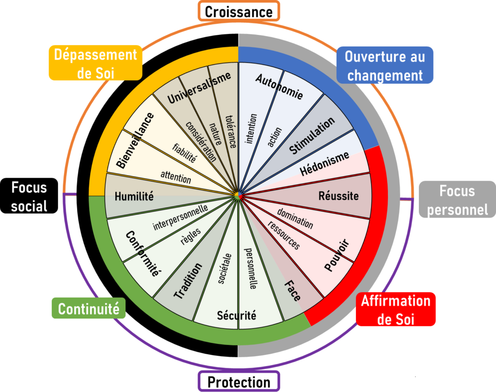 Minute d'attention − C'est quoi le TDAH ? · Inserm, La science pour la santé